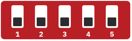 DIP switches 1-5 all OFF